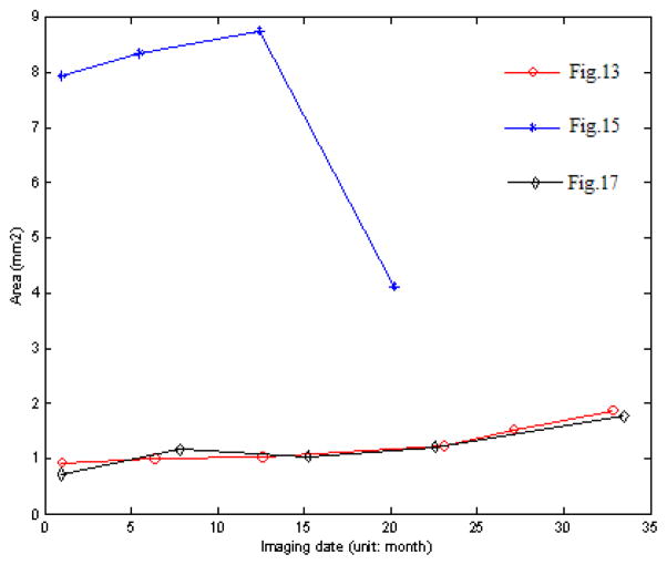 Fig. A6