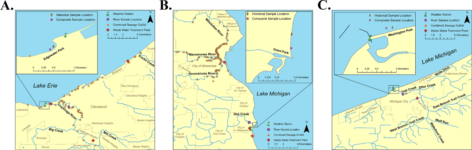Figure 1: