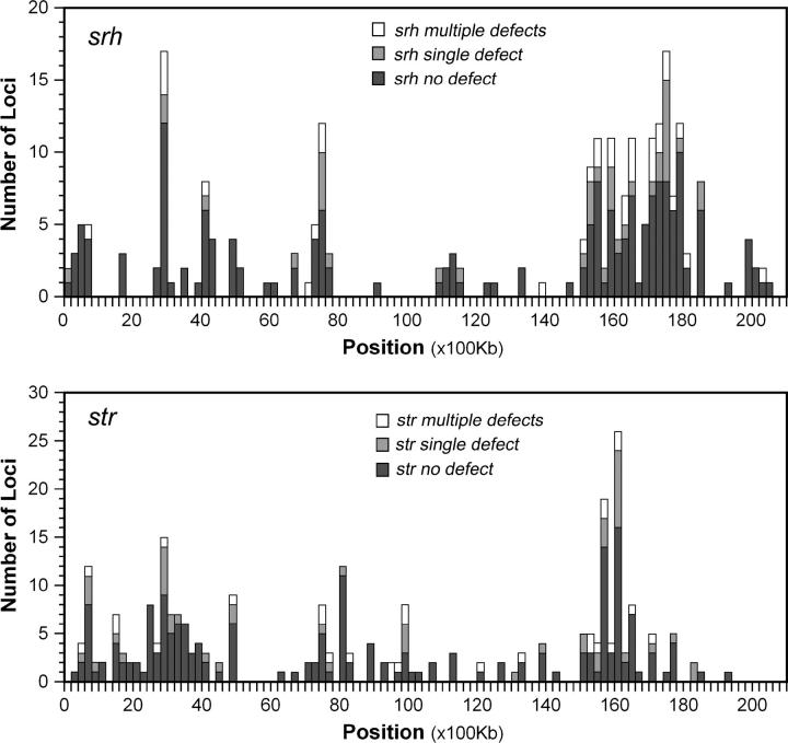 Figure 1.—