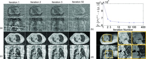 FIG. 10.