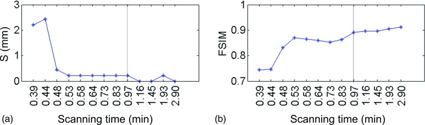 FIG. 9.