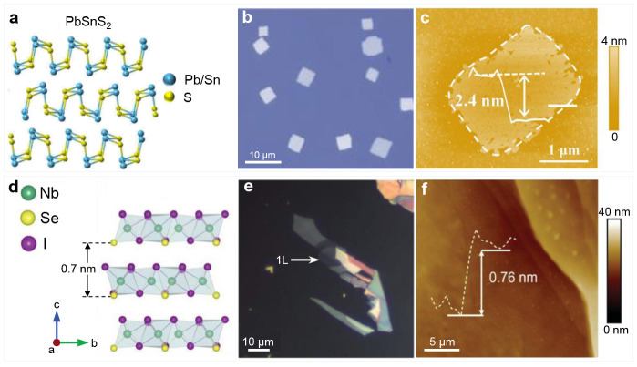 Figure 23