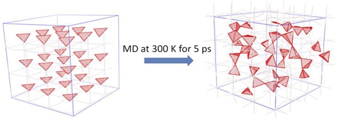 Fig. S3.