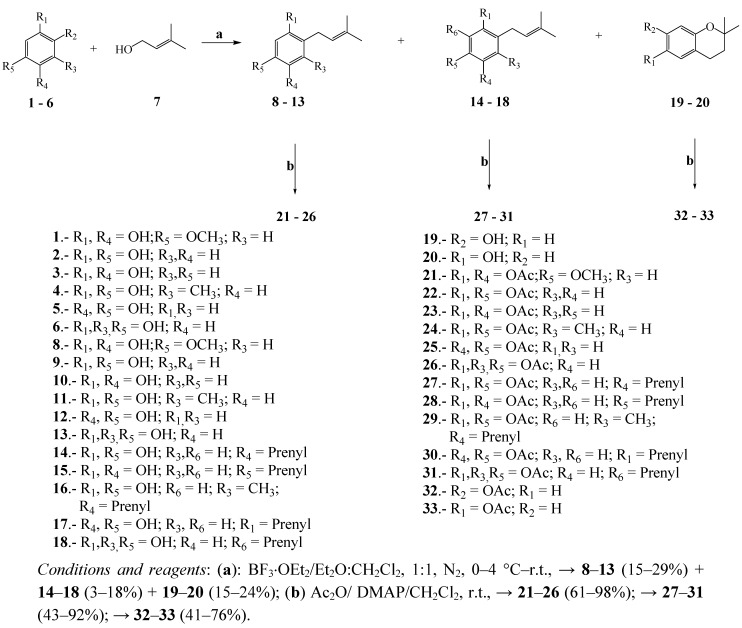 Scheme 1