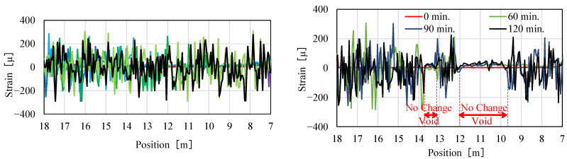 Figure 26