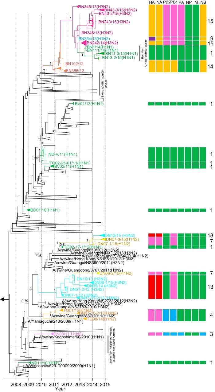 FIG 4