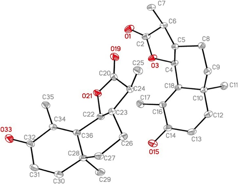 Fig 1