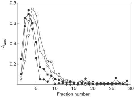 Fig. 5.