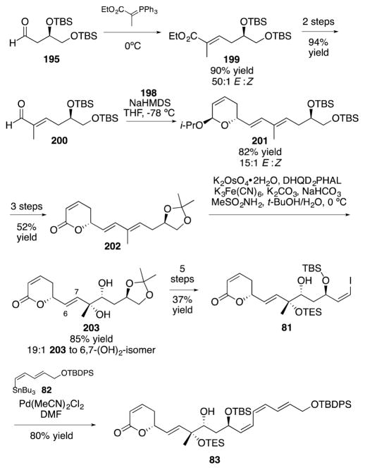 Scheme 32