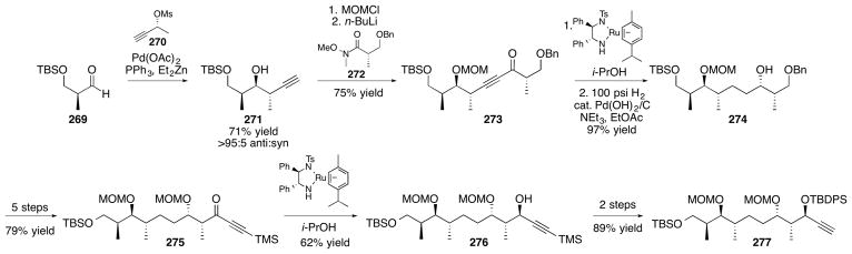 Scheme 42