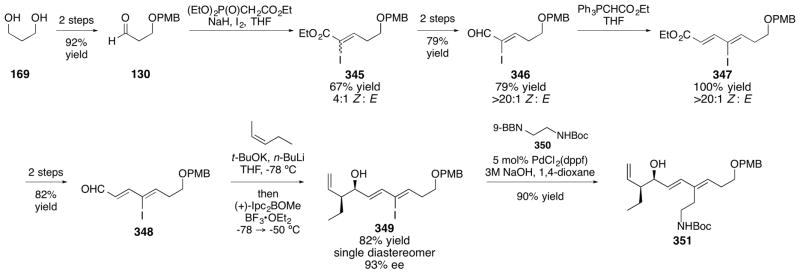 Scheme 55