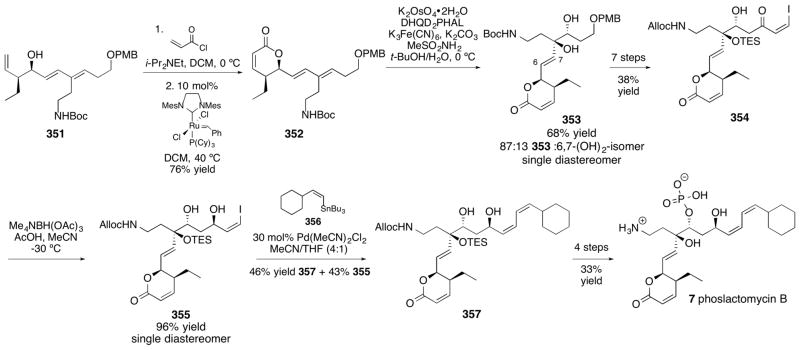 Scheme 56