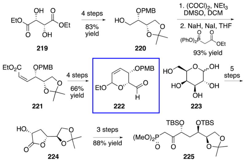 Scheme 35