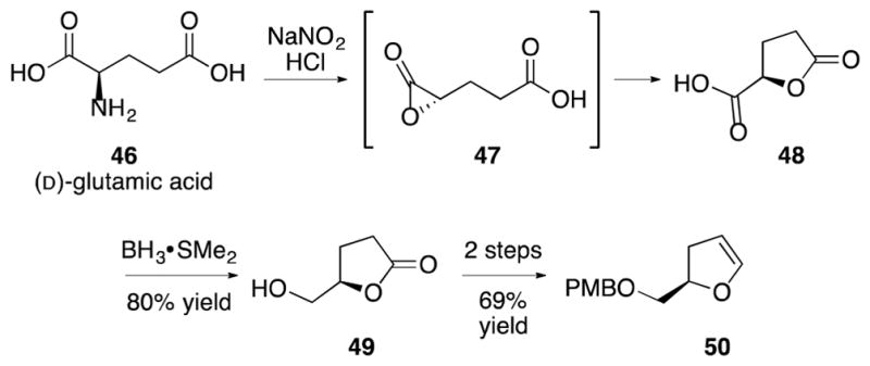 Scheme 6