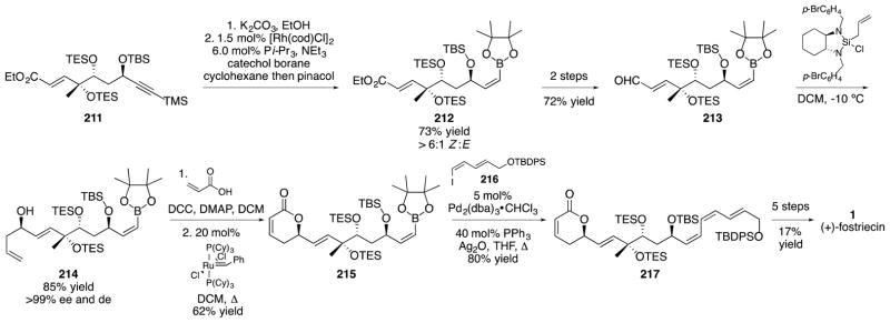 Scheme 34