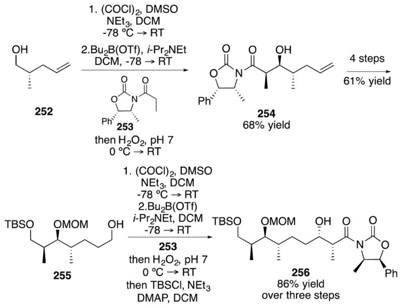 Scheme 40