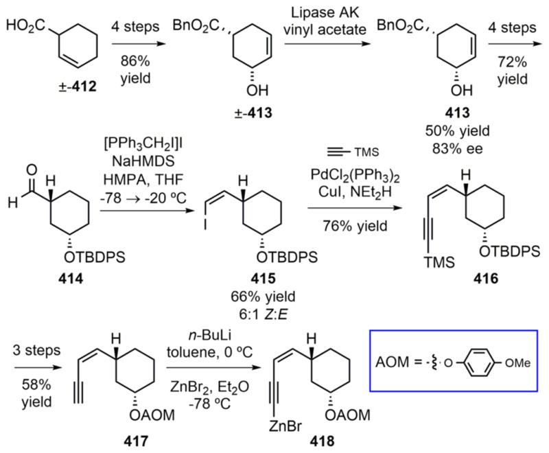 Scheme 66