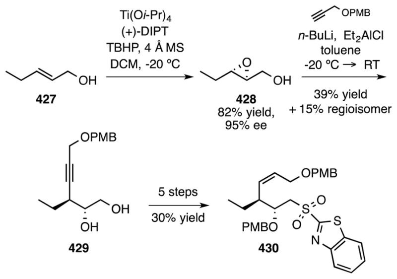 Scheme 68