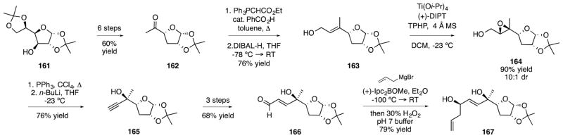 Scheme 24