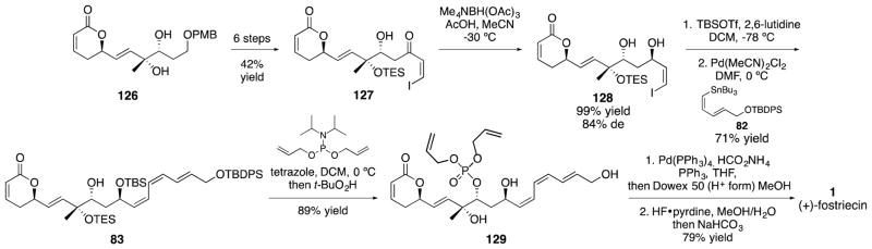 Scheme 16