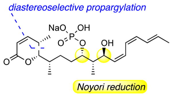 Figure 26