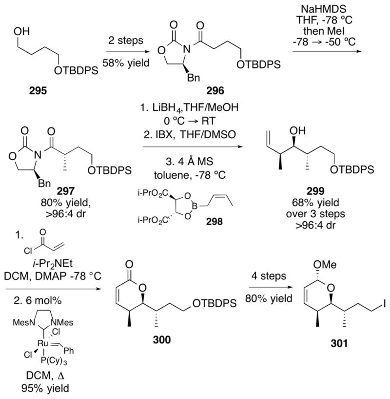 Scheme 46