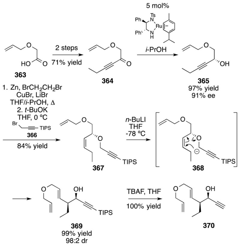 Scheme 58