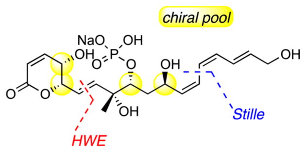 Figure 19