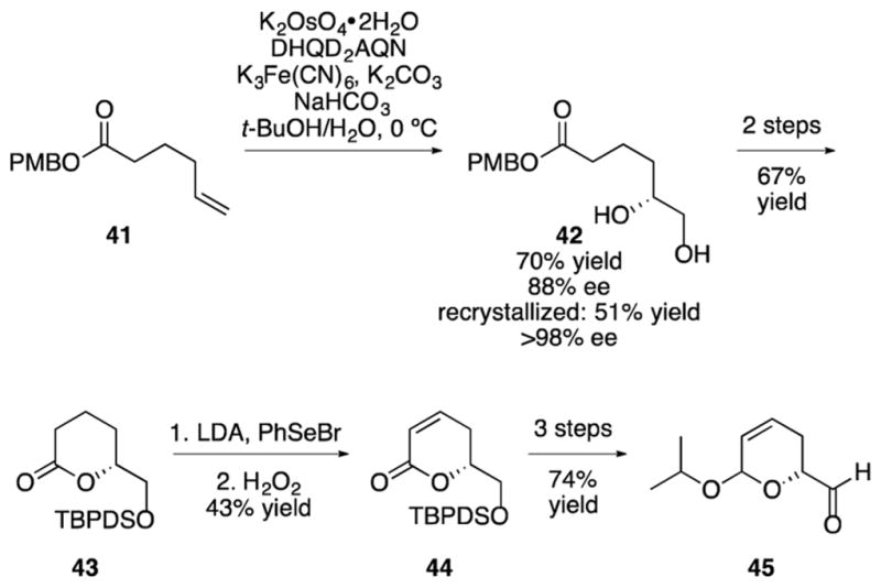 Scheme 5