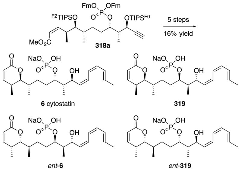 Scheme 51