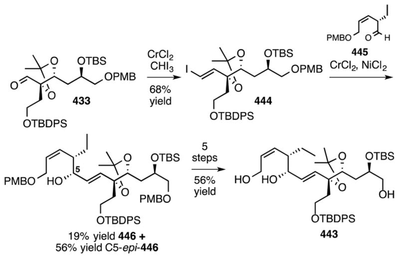 Scheme 72