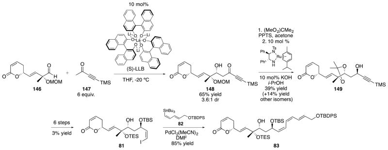 Scheme 20