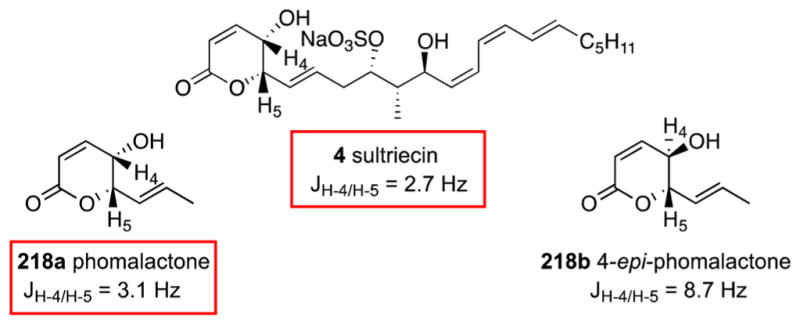 Figure 20