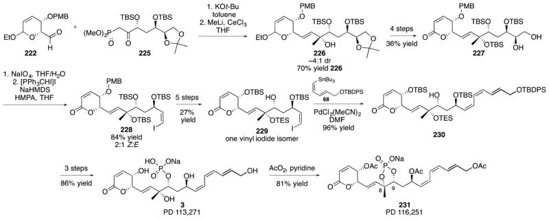 Scheme 36