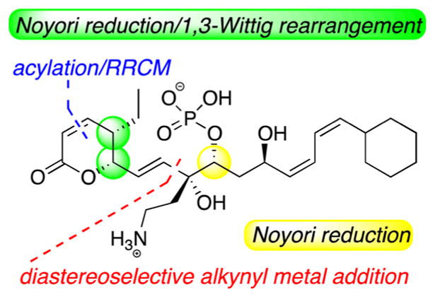 Figure 35