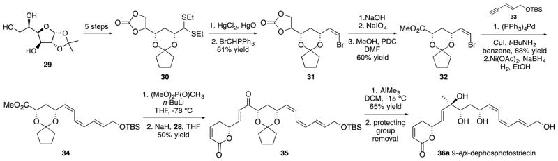 Scheme 2