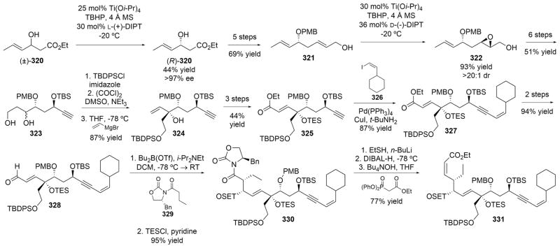 Scheme 52