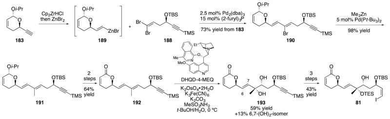 Scheme 30