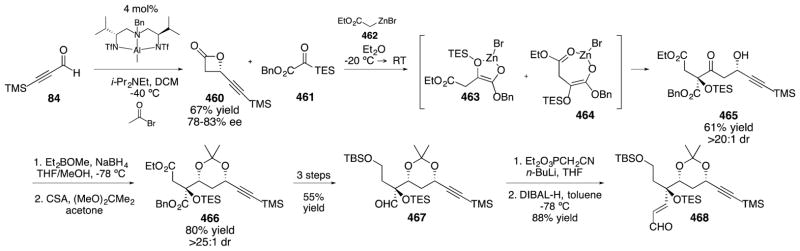 Scheme 75