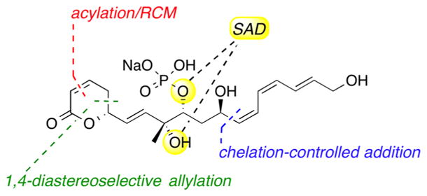 Figure 14