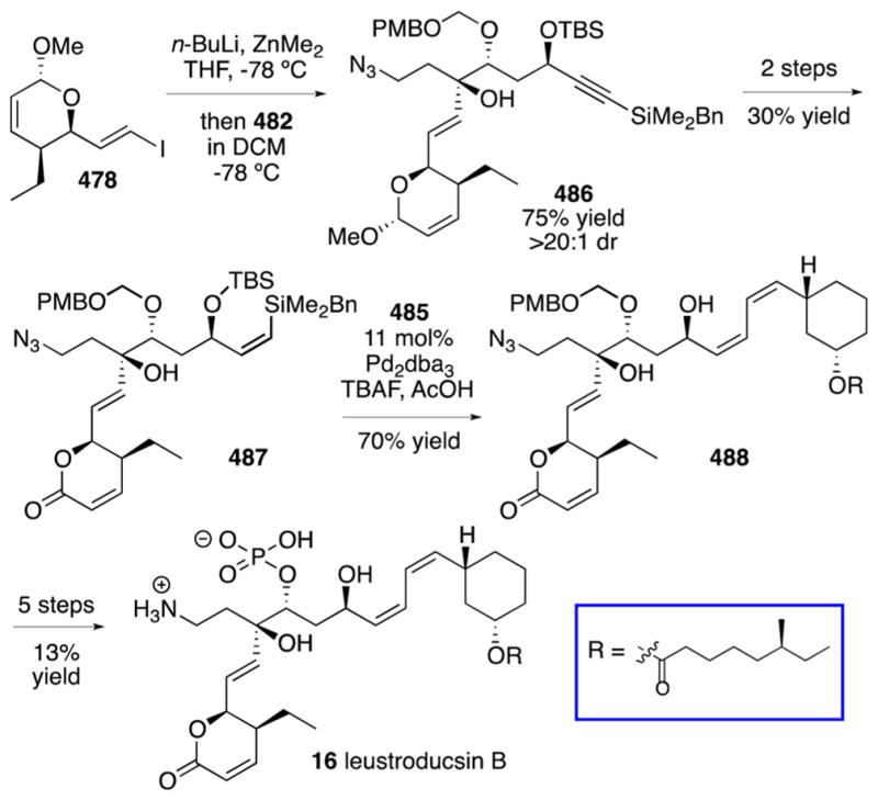 Scheme 80