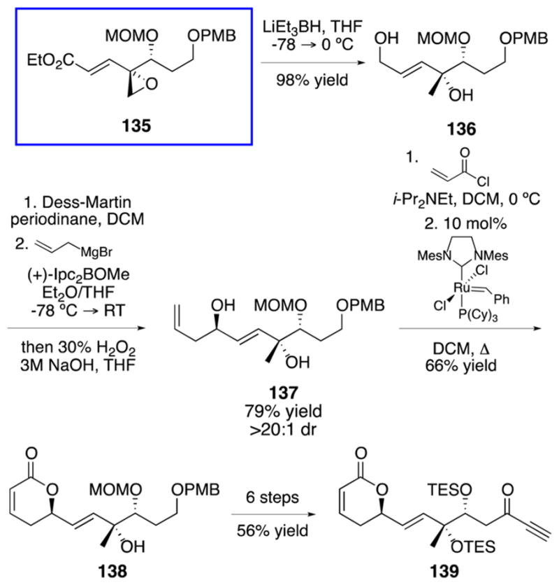 Scheme 18