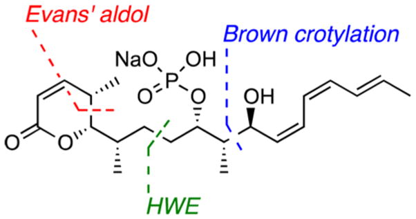 Figure 30