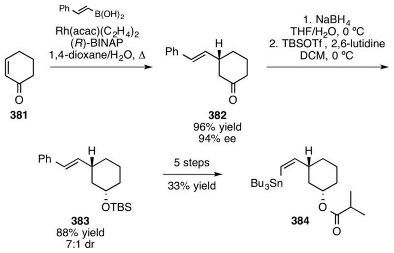 Scheme 61