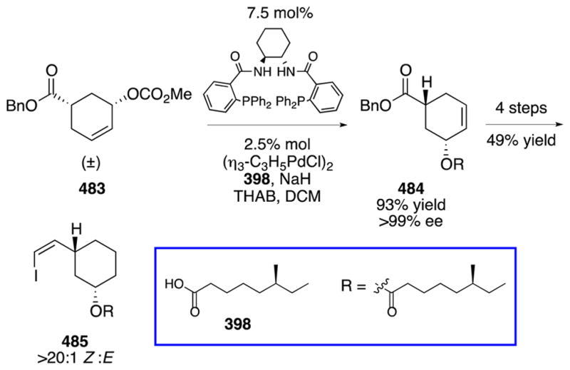 Scheme 79