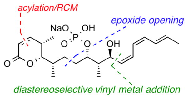 Figure 27