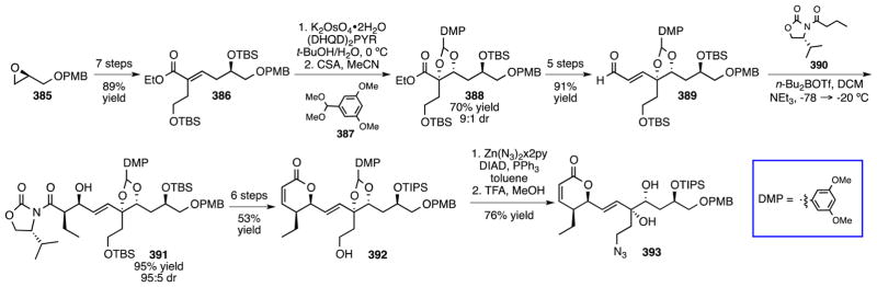 Scheme 62