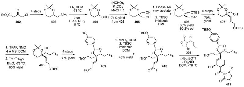 Scheme 65