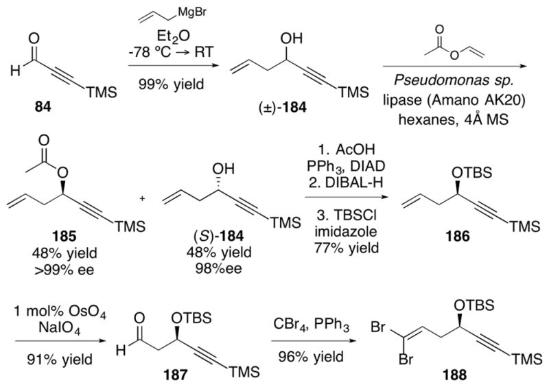 Scheme 29