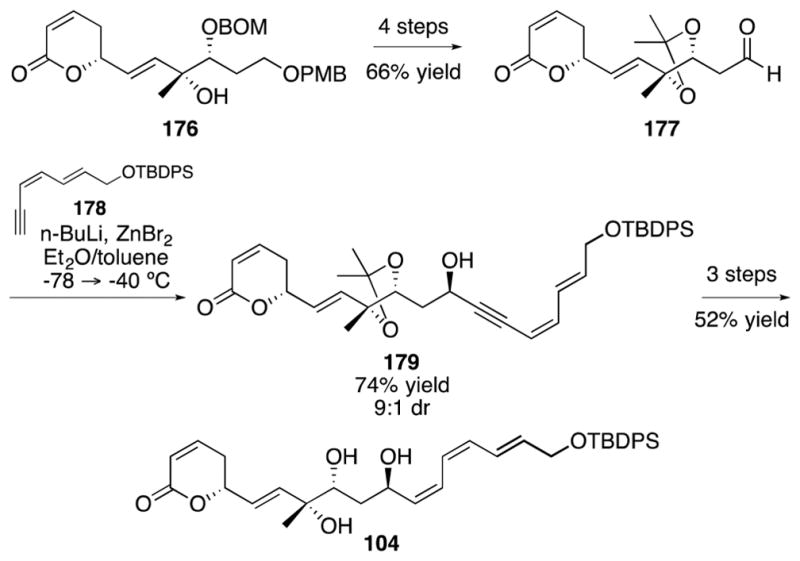 Scheme 27